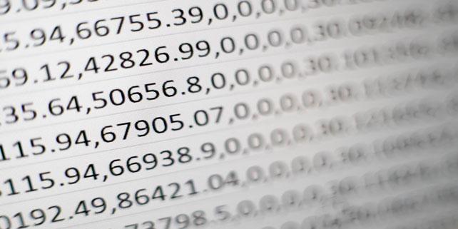 10 Best Excel Courses Excel spreadsheet project used in the best Excel courses.