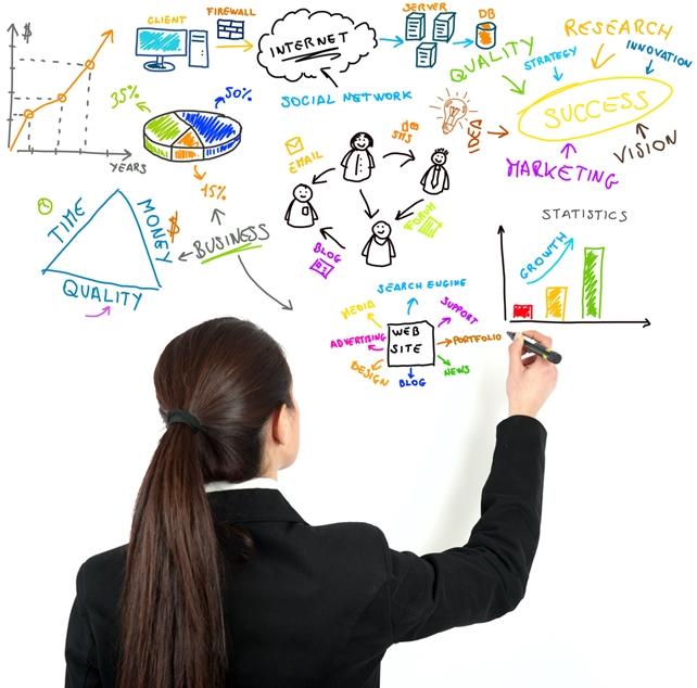 Learn to master Web traffic analysis with Google Analytics training