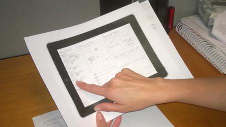Understanding Lean UX 