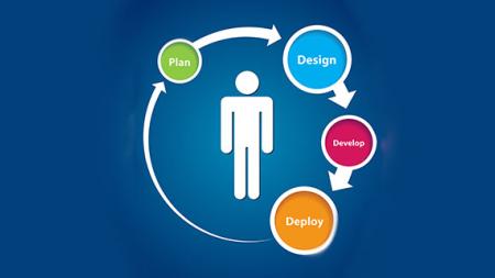 UX Design courses in Fayetteville, NC UX Design courses in Fayetteville, NC